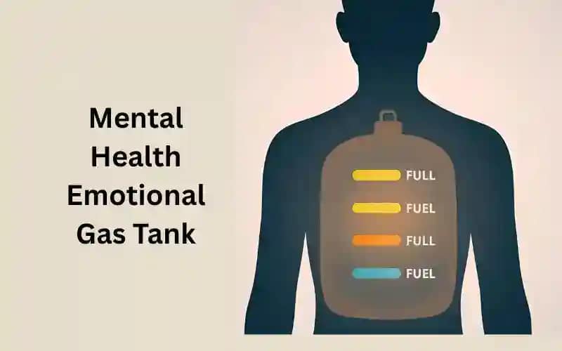 Mental Health Emotional Gas Tank