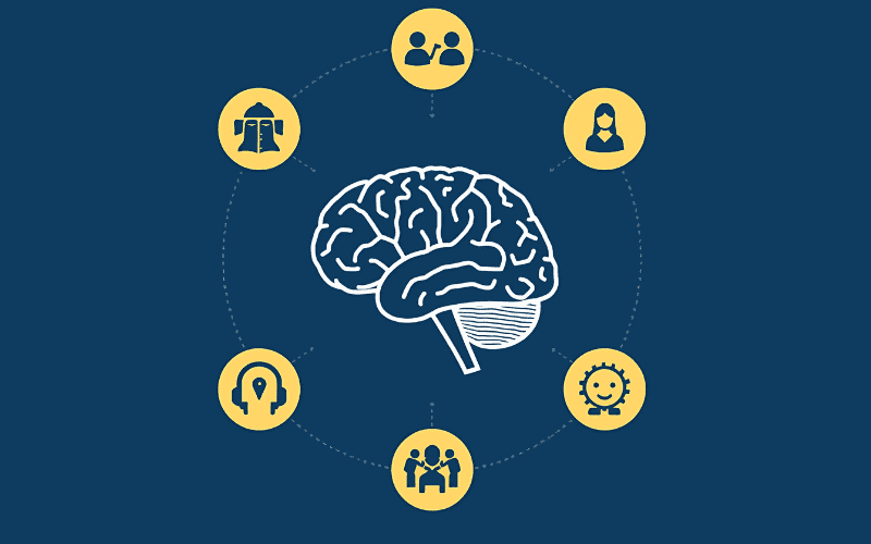 New VA Mental Health Rating System